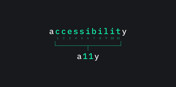 В слове «Accessibility» выделено цветом и пронумеровано 11 букв между первым и последним знаками. Буквы объединены фигурной скобкой, под ней подпись «a11y».