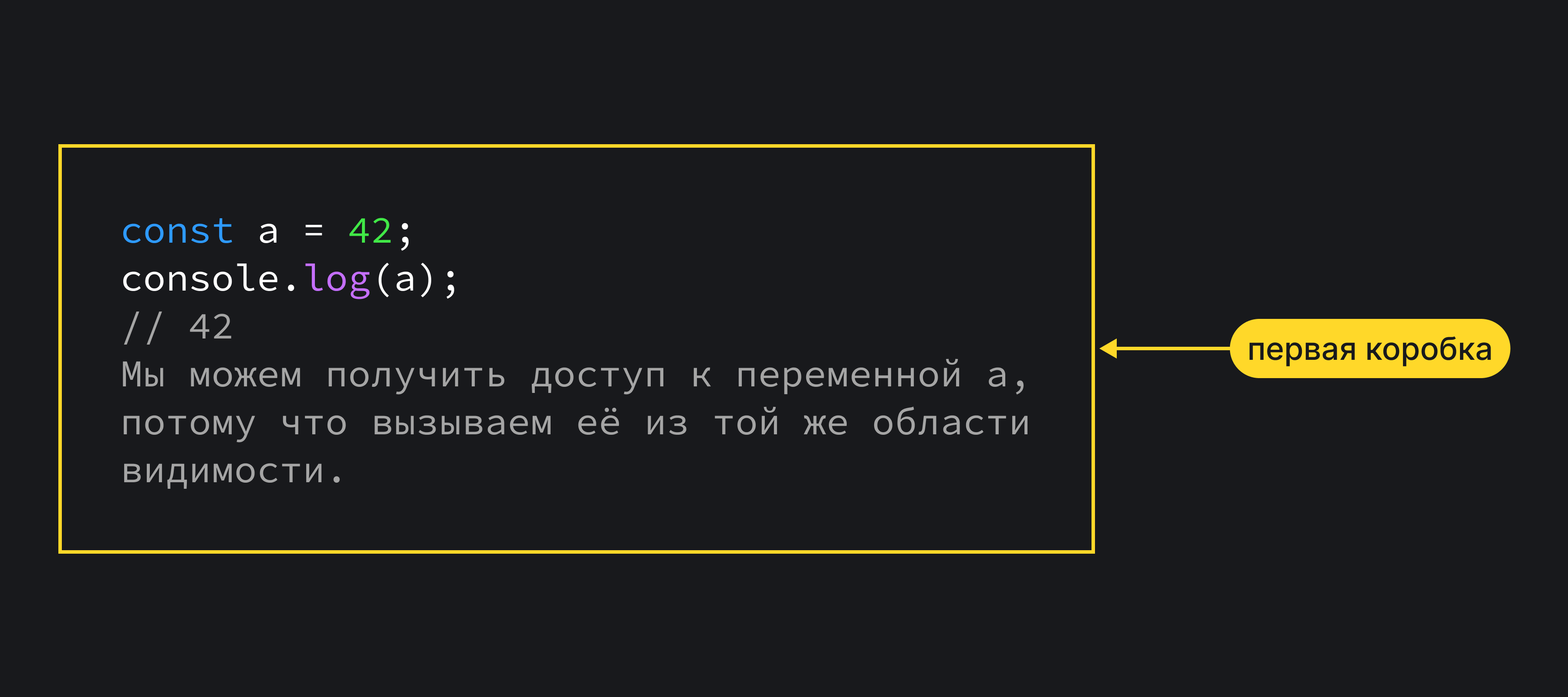 Код с одной областью видимости.